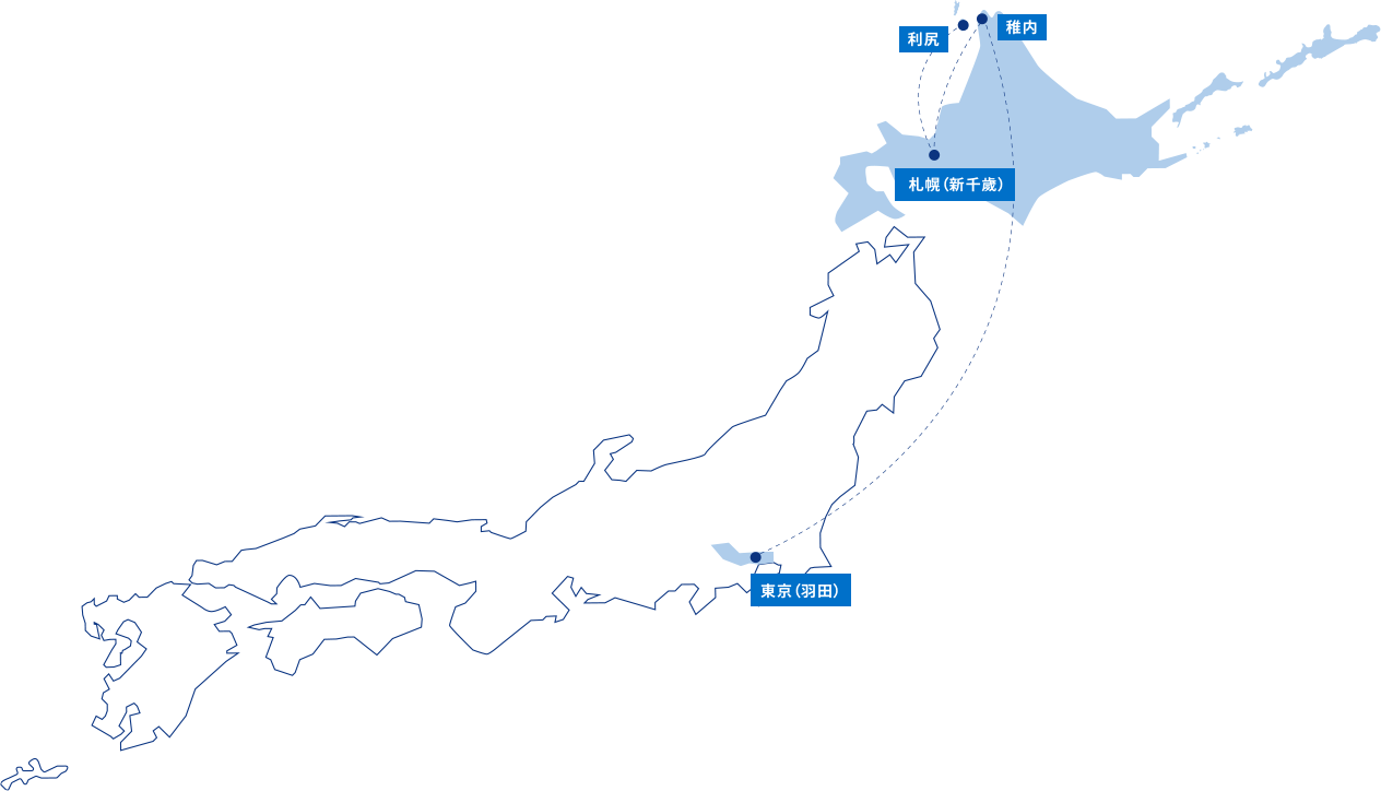 東京と北海道内の空港を結ぶ航空ネットワークを示した日本地図