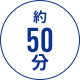約50分