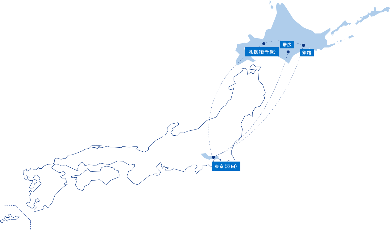 東京と北海道内の空港を結ぶ航空ネットワークを示した日本地図