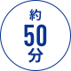 約50分