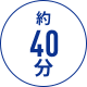 約40分