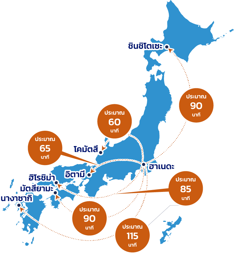 ต้นทางจากสนามบินนานาชาติโตเกียว (ฮาเนดะ) สู่ปลายทางอื่นๆ โดยใช้ระยะเวลาประมาณ 90 นาทีถึงสนามบินนิวชิโตเสะ ถึงสนามบินโคมัตสึโดยประมาณ 60 นาที สนามบินนานาชาติโอซาก้า (อิตามิ) ประมาณ 65 นาที ถึงสนามบินฮิโรชิมะ ประมาณ 85 นาที ถึงสนามบินมัตสึยามะประมาณ 90 นาที และถึงสนามบินนางาซากิประมาณ 115 นาที