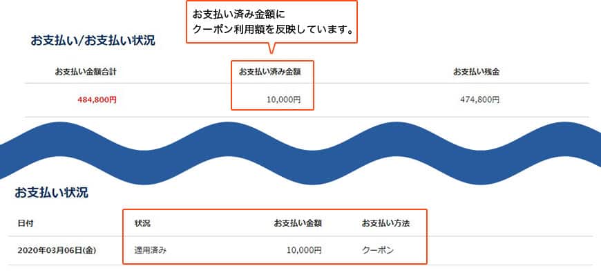 お支払い済み金額にクーポン利用額を反映しています。