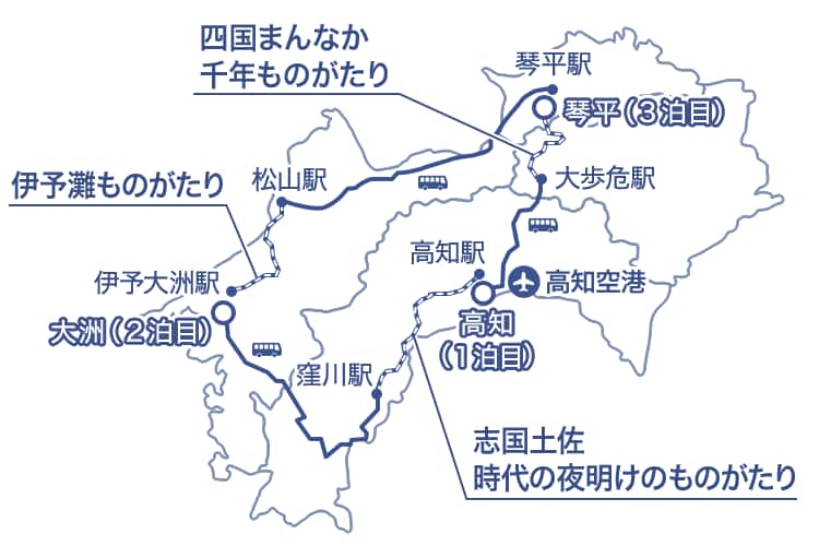 四国の地図。高知空港、高知（1泊目）、高知駅、志国土佐時代の夜明けのものがたり、窪川駅、大洲（2泊目）、伊予大洲駅、伊予灘ものがたり、松山駅、琴平駅、琴平（3泊目）、四国まんなか千年ものがたり、大歩危駅の位置が示されている。