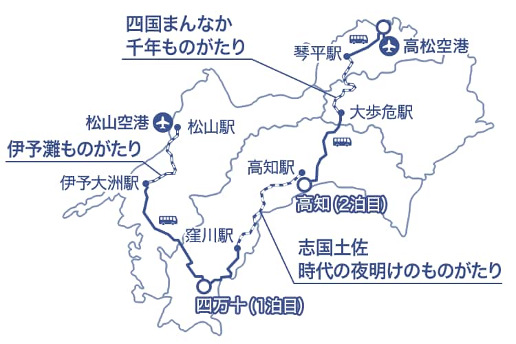 四国の地図。松山空港、松山駅、伊予灘ものがたり、伊予大洲駅、四万十（1泊目）、窪川駅、志国土佐時代の夜明けのものがたり、高知（2泊目）、高知駅、大歩危駅、四国まんなか千年ものがたり、琴平駅、高松空港の位置が示されている。