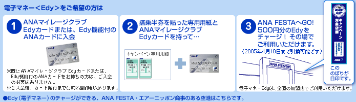 ANA　特典航空券　2枚