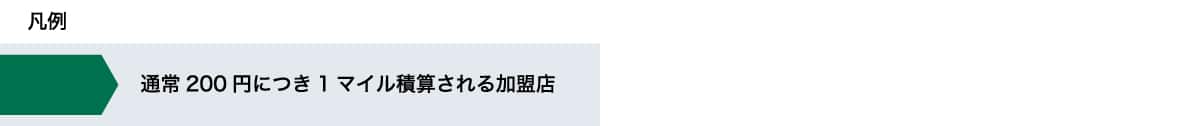 凡例　通常200円につき1マイル積算される加盟店は ヤマダデンキ / ベスト電器 / IDC OTSUKA / 高島屋 / 大丸・松坂屋 / 阪急百貨店 / 阪神百貨店 / apollostation / ANA FESTA。