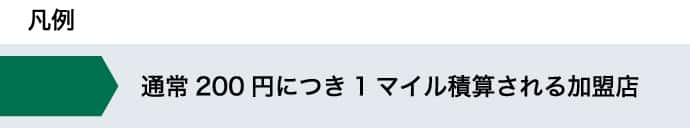 凡例　通常200円につき1マイル積算される加盟店は ヤマダデンキ / ベスト電器 / IDC OTSUKA / 高島屋 / 大丸・松坂屋 / 阪急百貨店 / 阪神百貨店 / apollostation / ANA FESTA。