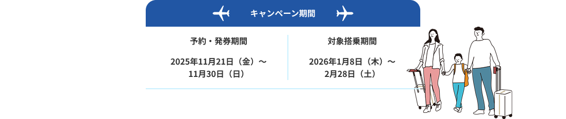 キャンペーン期間 予約・発券期間2025年11月21日（金）～11月30日（日） 対象搭乗期間 2026年1月8日（木）～2月28日（土）