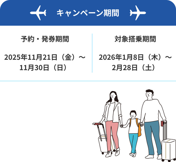 キャンペーン期間 予約・発券期間2025年11月21日（金）～11月30日（日） 対象搭乗期間 2026年1月8日（木）～2月28日（土）
