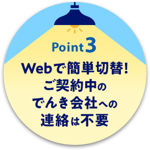 Point3：Webで簡単切替！ご契約中のでんき会社への連絡は不要