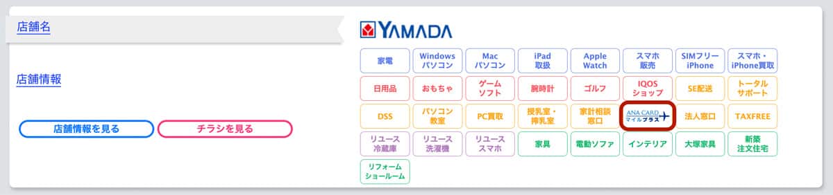 （各店舗の掲載イメージ）