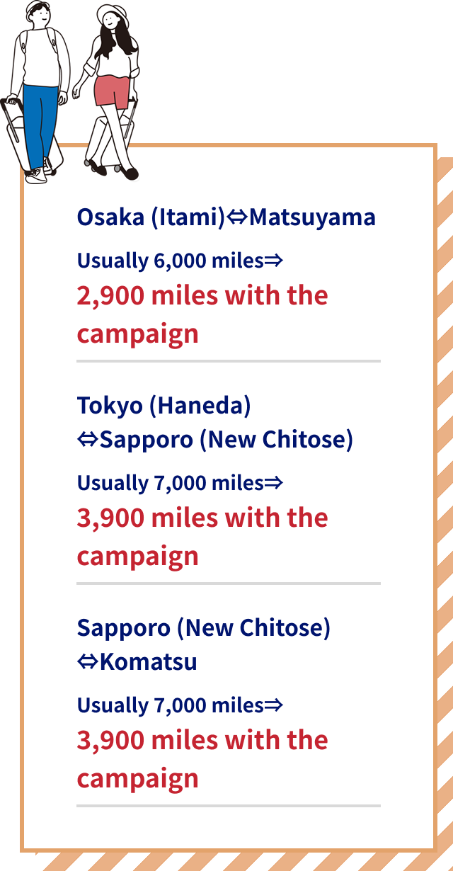 Osaka (Itami) – Matsuyama Usually 6,000 miles, 2,900 miles with the campaign,Tokyo (Haneda) – Sapporo (New Chitose) Usually 7,000 miles, 3,900 miles with the campaign,Sapporo (New Chitose) – Komatsu Usually 7,000 miles, 3,900 miles with the campaign