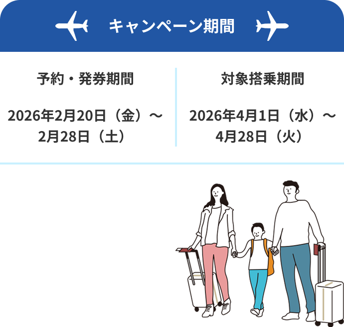 キャンペーン期間 予約・発券期間2026年2月20日（金）～2月28日（土） 対象搭乗期間 2026年4月1日（水）～4月28日（火）