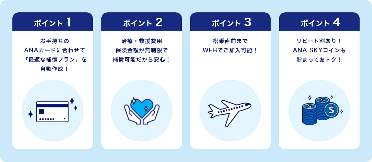ポイント1 お手持ちのANAカードに合わせて「最適な補償プラン」を自動作成！ ポイント2 治療・救援費用保険金額が無制限で補償可能だから安心！ ポイント3 搭乗直前までWEBでご加入可能！ ポイント4 リピート割アリ！ANA SKY コインも貯まっておトク！