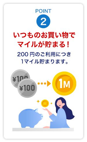 Point2　いつものお買い物でマイルが貯まる！200円のご利用につき1マイル貯まります。