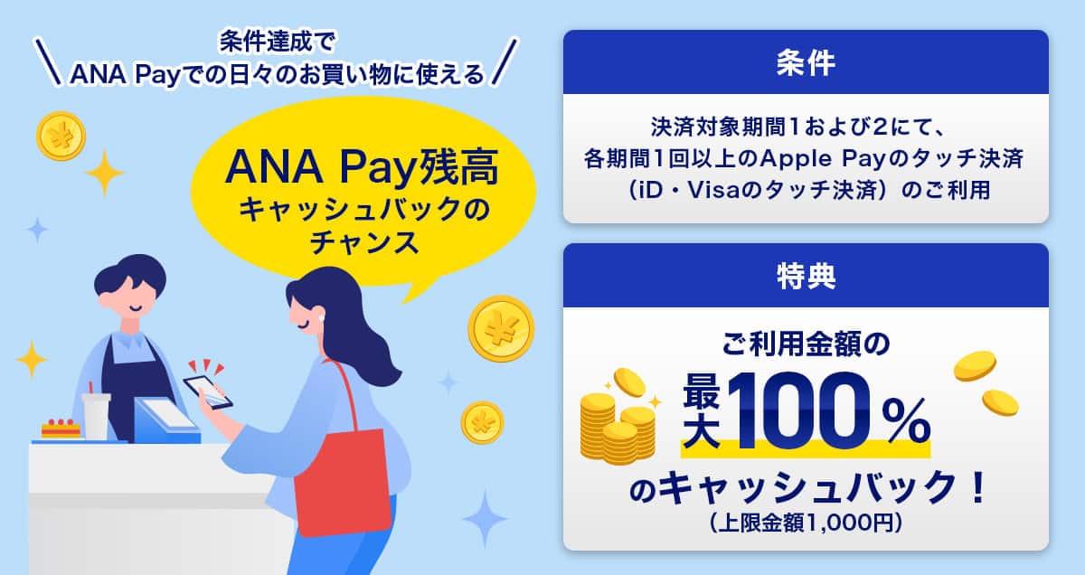 条件達成でANA Payでの日々のお買い物に使える　ANA Pay残高キャッシュバックのチャンス　条件：決済対象期間1および2にて、各期間1回以上のApple Payのタッチ決済（iD・Visaのタッチ決済）ご利用　特典：ご利用金額の最大100%のキャッシュバック！（上限金額1,000円）