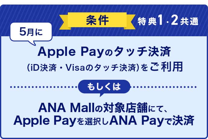 条件（特典1・2共通）　5月にApple Payのタッチ決済（iD決済・Visaのタッチ決済）をご利用もしくはANA Mallの対象店舗にて、Apple Payを選択しANA Payで決済