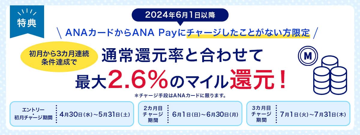 特典　2024年6月1日以降　ANAカードからANAPayにチャージしたことがない方限定　初月から3カ月連続条件達成で通常還元率と合わせて最大2.6%のマイル還元！エントリー・初月チャージ期間　4月30日（水）～5月31日（土）2カ月目チャージ期間　7月1日（火）～7月31日（木）3カ月目チャージ期間　6月1日（日）～6月30日（月）