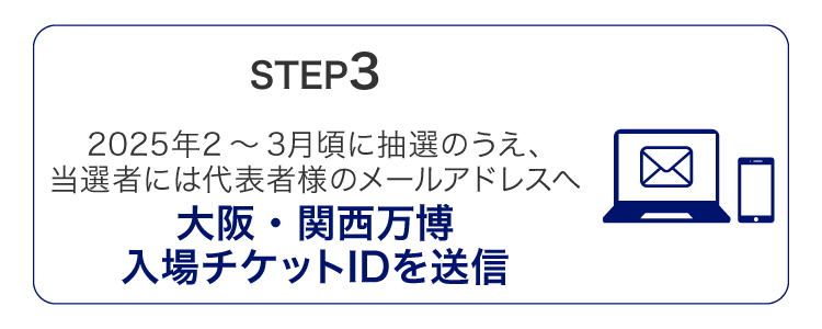 STEP3　2025年2～3月頃に抽選のうえ、当選者には代表者様のメールアドレスへ大阪・関西万博入場チケットIDを送信
