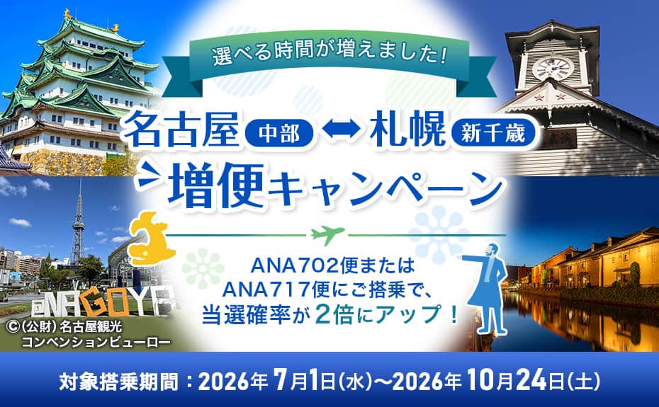 選べる時間が増えました！ 名古屋（中部）～札幌（新千歳）増便キャンペーン ANA702便またはANA717便にご搭乗で、当選確率が2倍にアップ！ 対象搭乗期間：2026年7月1日（水）～2026年10月24日（土）