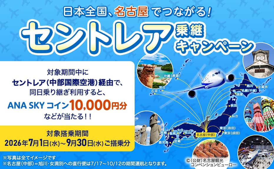 日本全国、名古屋でつながる！セントレア乗継キャンペーン 対象期間中にセントレア（中部国際空港）経由で、同日乗り継ぎ利用すると、ANA SKY コイン10,000円分などが当たる！！ 対象搭乗期間2026年7月1日（水）～9月30日（水）ご搭乗分 ※写真は全てイメージです ※名古屋（中部）＝旭川・女満別への直行便は7/17～10/12の期間運航となります。