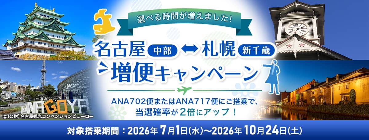 選べる時間が増えました！ 名古屋（中部）～札幌（新千歳）増便キャンペーン ANA702便またはANA717便にご搭乗で、当選確率が2倍にアップ！ 対象搭乗期間：2026年7月1日（水）～2026年10月24日（土）