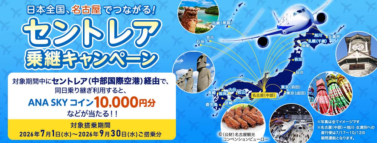 日本全国、名古屋でつながる！セントレア乗継キャンペーン 対象期間中にセントレア（中部国際空港）経由で、同日乗り継ぎ利用すると、ANA SKY コイン10,000円分などが当たる！！ 対象搭乗期間2026年7月1日（水）～2026年9月30日（水）ご搭乗分 ※写真は全てイメージです ※名古屋（中部）＝旭川・女満別への直行便は7/17～10/12の期間運航となります。