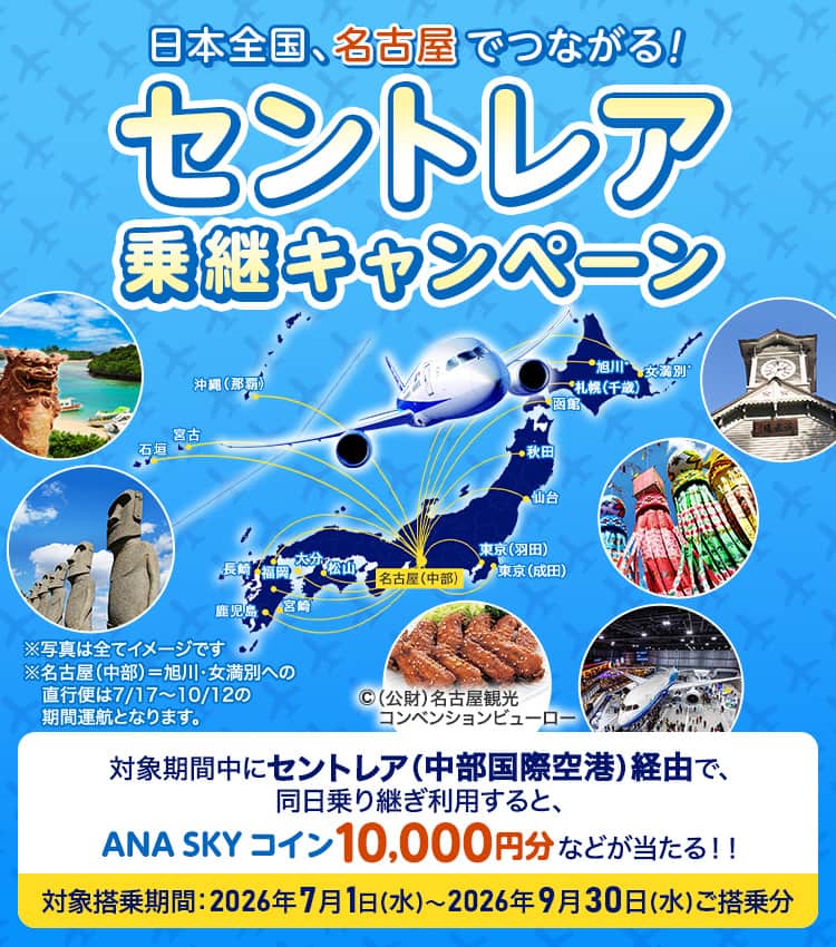 日本全国、名古屋でつながる！セントレア乗継キャンペーン 対象期間中にセントレア（中部国際空港）経由で、同日乗り継ぎ利用すると、ANA SKY コイン10,000円分などが当たる！！ 対象搭乗期間2026年7月1日（水）～2026年9月30日（水）ご搭乗分 ※写真は全てイメージです ※名古屋（中部）＝旭川・女満別への直行便は7/17～10/12の期間運航となります。