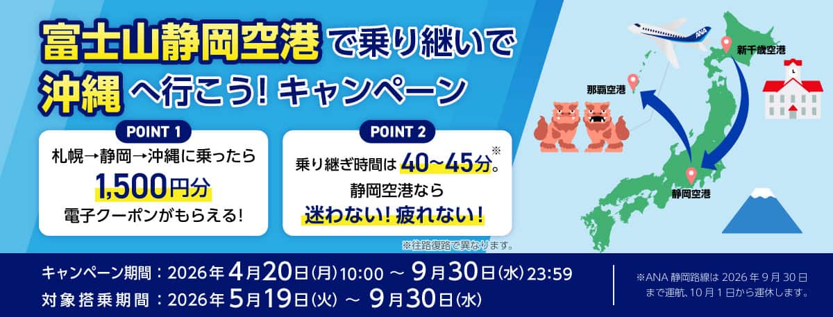 富士山静岡空港で乗り継いで沖縄へ行こう！キャンペーン POINT1札幌→静岡→沖縄に乗ったら1,500円分電子クーポンがもらえる！ POINT2乗り継ぎ時間は40～45分※。静岡空港なら迷わない！疲れない！※往路復路で異なります。 キャンペーン期間：2026年4月20日（月）10:00～9月30日（水）23:59 対象搭乗期間：2026年5月19日（火）～9月30日（水）※ANA静岡路線は2026年9月30日まで運航、10月1日から運休します。