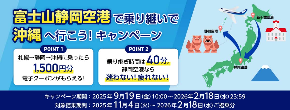 富士山静岡空港で乗り継いで沖縄へ行こう！キャンペーン POINT1 札幌→静岡→沖縄に乗ったら1,500円分電子クーポンがもらえる！ POINT2 乗り継ぎ時間は40分。静岡空港なら迷わない！疲れない！ キャンペーン期間：2025年9月19日（金）10:00～2026年2月18日（水）23:59 対象搭乗期間：2025年11月4日（火）～2026年2月18日（水）ご搭乗分