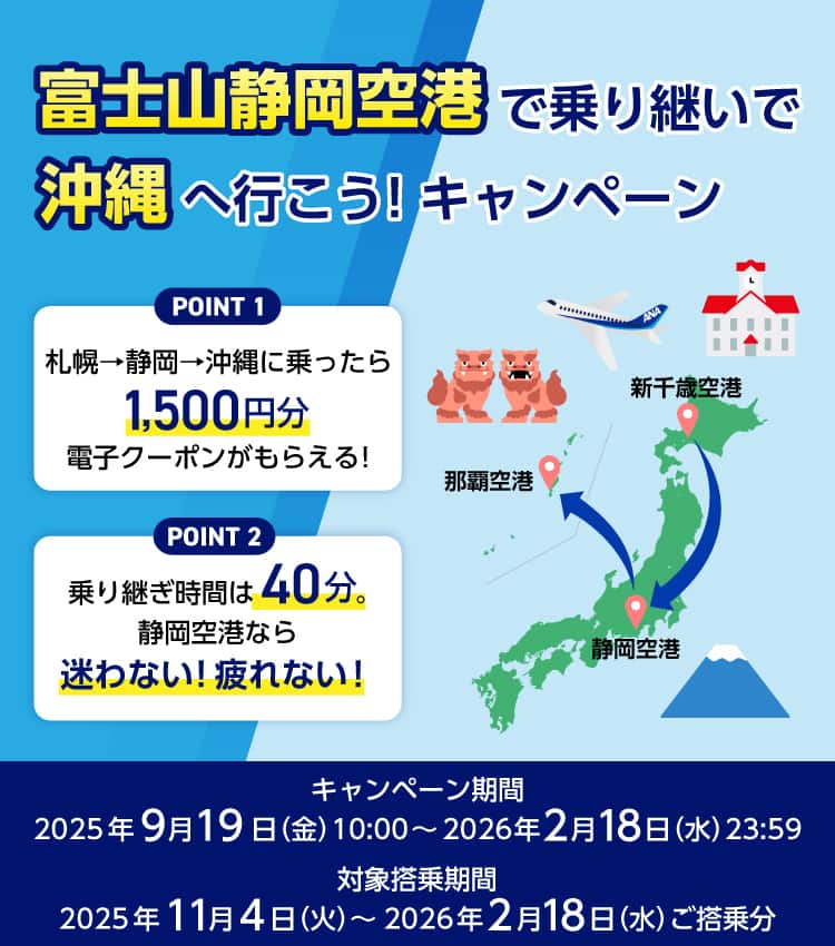 富士山静岡空港で乗り継いで沖縄へ行こう！キャンペーン POINT1 札幌→静岡→沖縄に乗ったら1,500円分電子クーポンがもらえる！ POINT2 乗り継ぎ時間は40分。静岡空港なら迷わない！疲れない！ キャンペーン期間：2025年9月19日（金）10:00～2026年2月18日（水）23:59 対象搭乗期間：2025年11月4日（火）～2026年2月18日（水）ご搭乗分