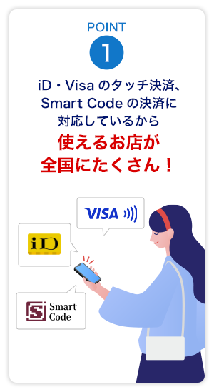 POINT1　iD・Visaのタッチ決済、Smart Codeの決済に対応しているから、使えるお店が全国にたくさん！