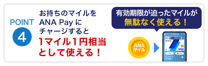 POINT4　お持ちのマイルをANA Payにチャージすると1マイル1円相当として使える！有効期限が迫ったマイルが無駄なく使える！