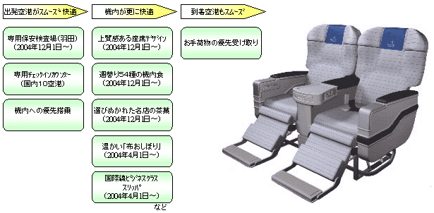 企業情報