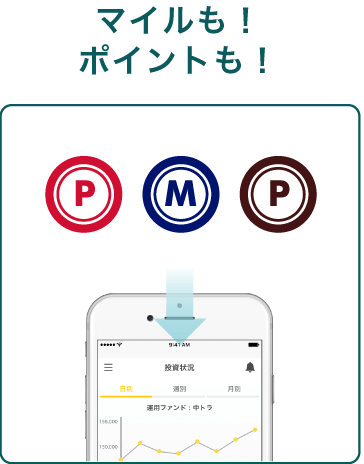 マイルも！ポイントも！