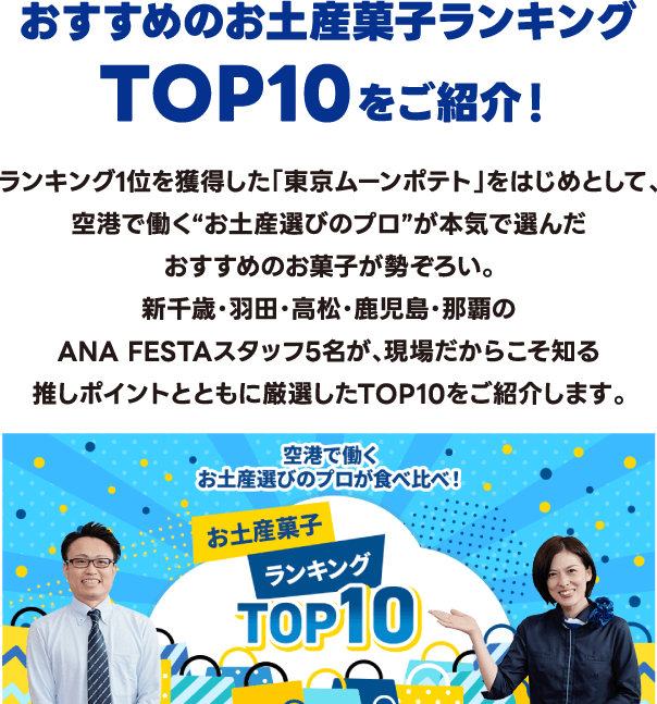 おすすめのお土産菓子ランキングTOP10をご紹介！ ランキング1位を獲得した「東京ムーンポテト」をはじめとして、空港で働く「お土産選びのプロ」が本気で選んだおすすめのお菓子が勢ぞろい。新千歳・羽田・高松・鹿児島・那覇のANA FESTAスタッフ5名が、現場だからこそ知る推しポイントとともに厳選したTOP10をご紹介します。