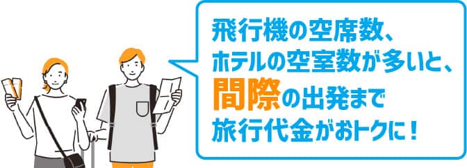 飛行機の空席数、ホテルの空室数が多いと、間際の出発まで旅行代金がおトクに！