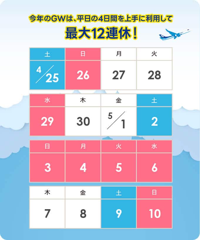今年のGWは、平日の4日間を上手に利用して最大12連休！