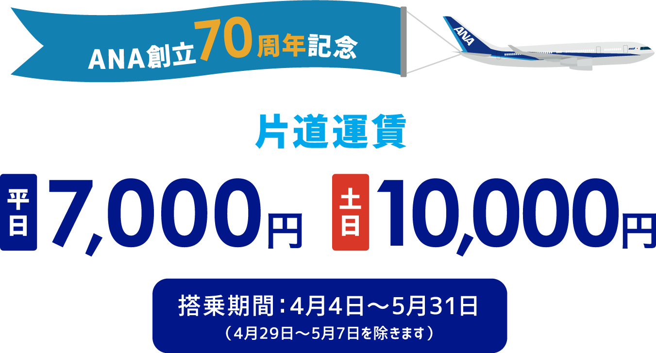 ANA創立70周年記念 片道運賃 平日7,000円 土日10,000円