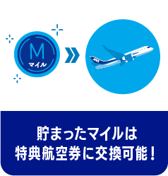 貯まったマイルは特典航空券に交換可能！