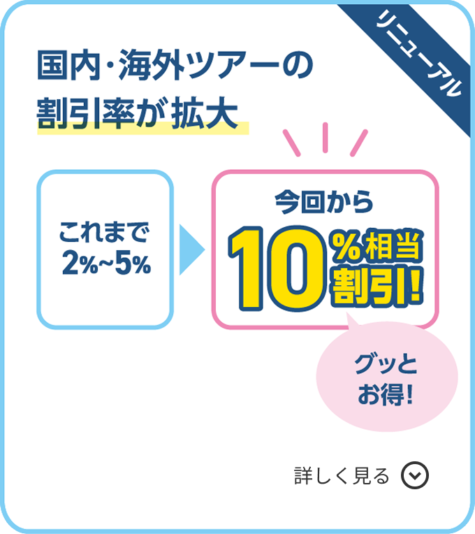 ANAグループの株主優待特典がさらに充実|ANA