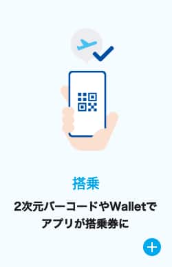 スマートフォン用アプリケーション Anaアプリ Ana