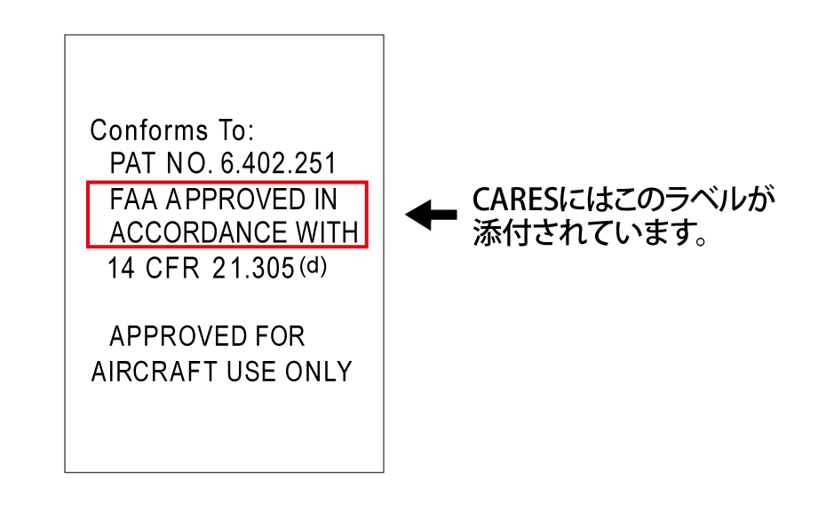 チャイルドシートに貼付されている CARESラベルイメージ