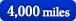 4,000 miles