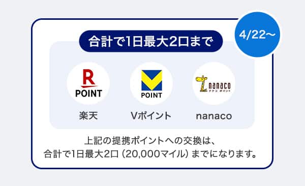 4月22日から合計で一日最大2口まで　対象商材楽天　Vポイント　nanaco　これらの提携ポイントへの交換は、合計で1日最大2口（20,000マイル）までになります。