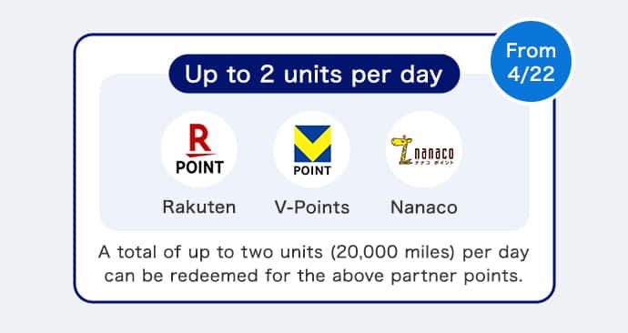 From 4/22 Up to 2 units per day A total of up to two units (20,000 miles) per day can be redeemed for the above partner points.  A total of up to two units (20,000 miles) per day can be redeemed for the above partner points.