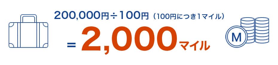 20万円を100円で割った（100円につき1マイル）2,000マイル積算