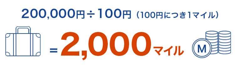 20万円を100円で割った（100円につき1マイル）2,000マイル積算