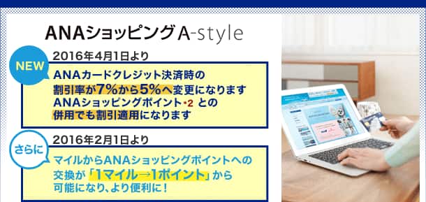 ANAショッピング A-style NEW 2016年4月1日よりANAカードクレジット決済時の割引率が7%から5%へ変更になります ANAショッピングポイント*2との併用でも割引適用になります さらに 2016年2月1日よりマイルからANAショッピングポイントへの交換が「1マイル→1ポイント」から可能になり、より便利に!